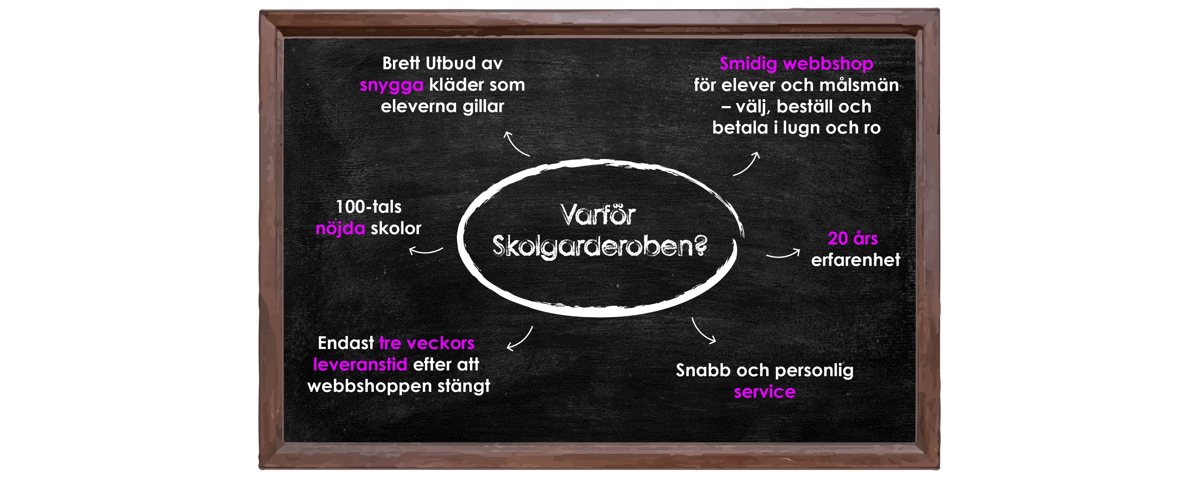 Skolkläder